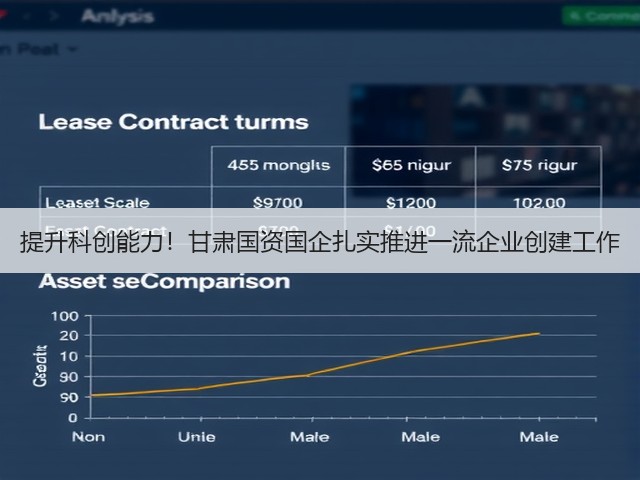 提升科创能力！甘肃国资国企扎实推进一流企业创建工作(图3)