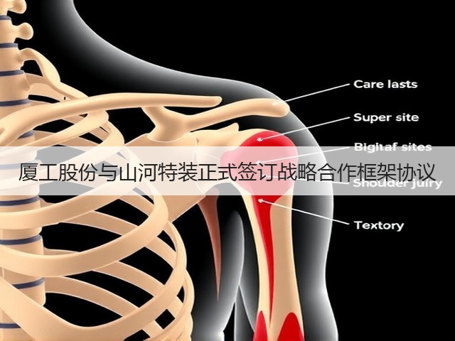 厦工股份与山河特装正式签订战略合作框架协议(图1) 厦工股份与山河特装正式签订战略合作框架协议(图1)