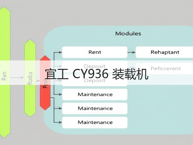 宜工 CY936 装载机(图2) 宜工 CY936 装载机(图2)