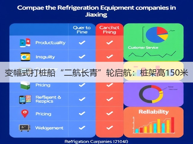 变幅式打桩船“二航长青”轮启航:桩架高150米(图1) 变幅式打桩船“二航长青”轮启航:桩架高150米(图1)