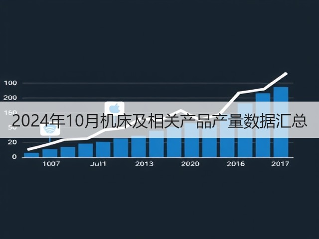 2024年10月机床及相关产品产量数据汇总(图2) 2024年10月机床及相关产品产量数据汇总(图2)