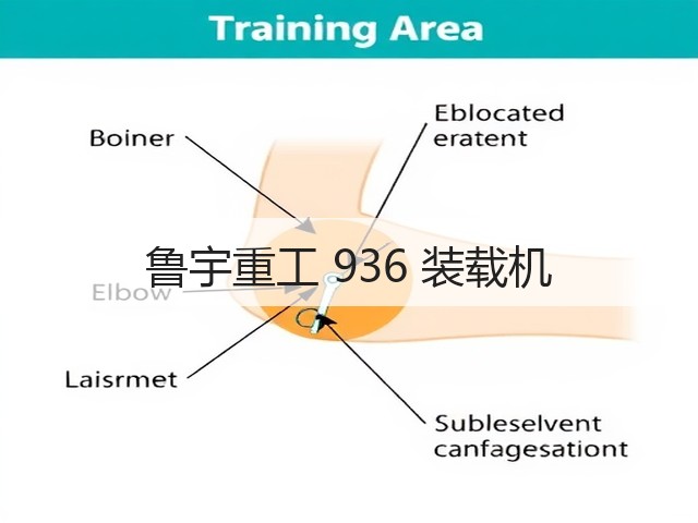 鲁宇重工 936 装载机(图2)