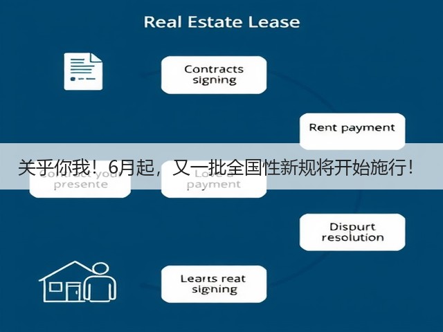 关乎你我!6月起,又一批全国性新规将开始施行!(图2) 关乎你我!6月起,又一批全国性新规将开始施行!(图2)