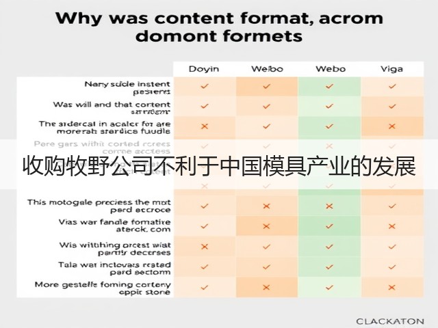收购牧野公司不利于中国模具产业的发展(图3)
