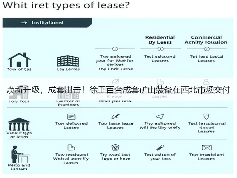 焕新升级，成套出击！徐工百台成套矿山装备在西北市场交付