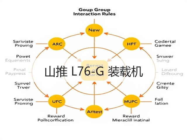 山推 L76-G 装载机(图2) 山推 L76-G 装载机(图2)