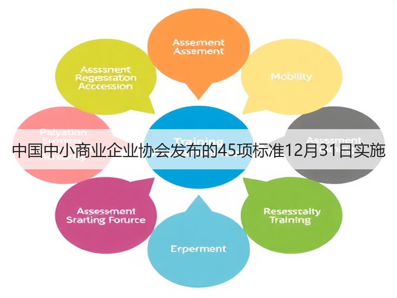 中国中小商业企业协会发布的45项标准12月31日实施