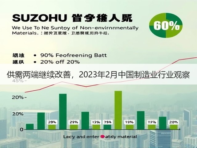 供需两端继续改善，2023年2月中国制造业行业观察(图3)