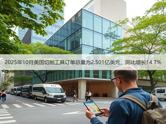 2025年10月美国切削工具订单总量为2.501亿美元,同比增长14.7%(图3) 2025年10月美国切削工具订单总量为2.501亿美元,同比增长14.7%(图3)