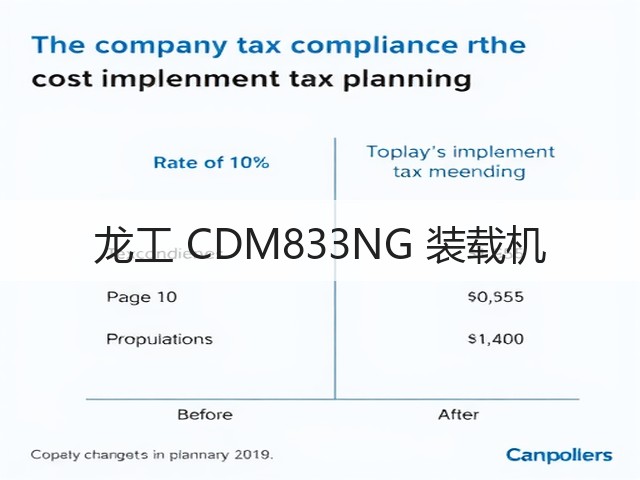 龙工 CDM833NG 装载机(图2) 龙工 CDM833NG 装载机(图2)