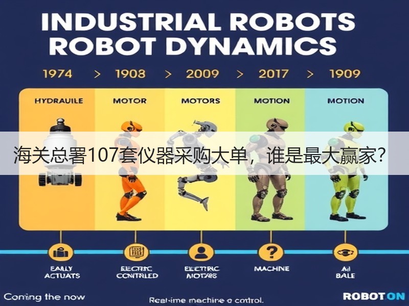 海关总署107套仪器采购大单,谁是最大赢家? 海关总署107套仪器采购大单,谁是最大赢家?