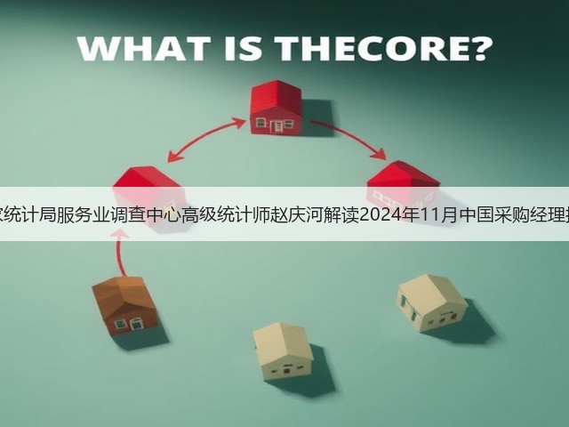 国家统计局服务业调查中心高级统计师赵庆河解读2024年11月中国采购经理指数(图1) 国家统计局服务业调查中心高级统计师赵庆河解读2024年11月中国采购经理指数(图1)