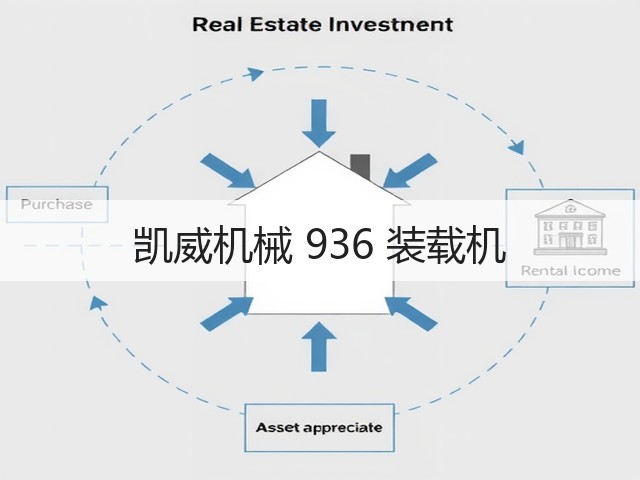 凯威机械 936 装载机(图2)