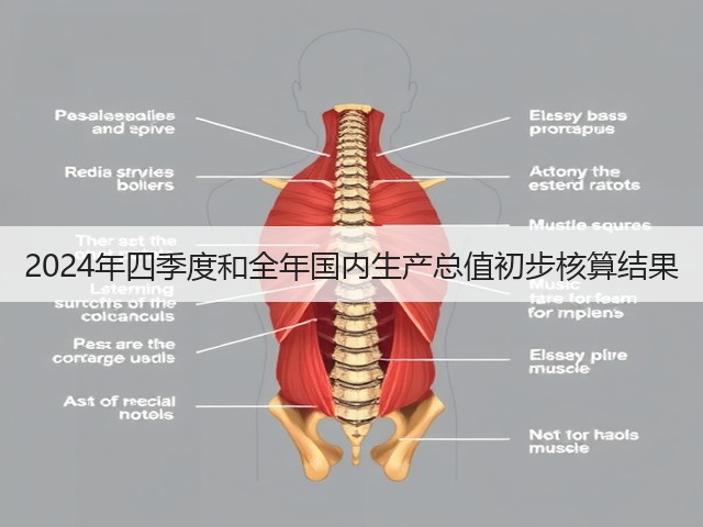 2024年四季度和全年国内生产总值初步核算结果(图1) 2024年四季度和全年国内生产总值初步核算结果(图1)