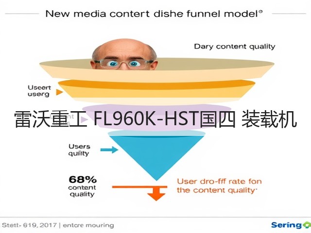 雷沃重工 FL960K-HST国四 装载机(图2) 雷沃重工 FL960K-HST国四 装载机(图2)