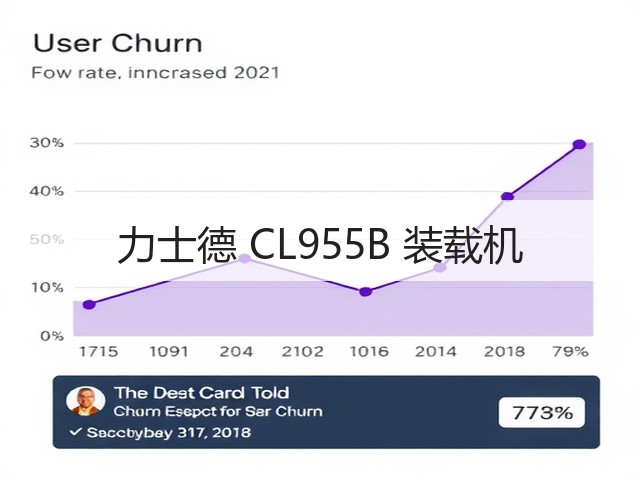 力士德 CL955B 装载机(图2) 力士德 CL955B 装载机(图2)