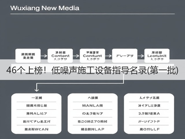 46个上榜！低噪声施工设备指导名录(第一批)(图1)