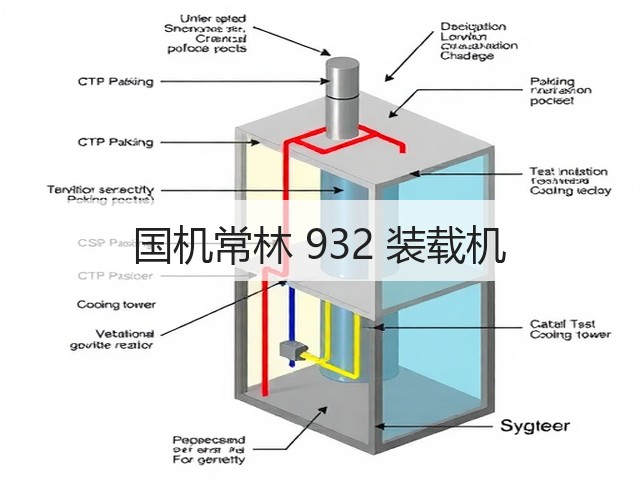 国机常林 932 装载机(图3) 国机常林 932 装载机(图3)