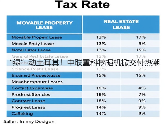 “绿”动土耳其!中联重科挖掘机掀交付热潮(图1) “绿”动土耳其!中联重科挖掘机掀交付热潮(图1)