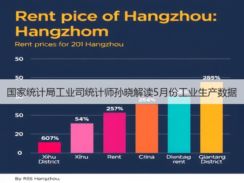 国家统计局工业司统计师孙晓解读5月份工业生产数据