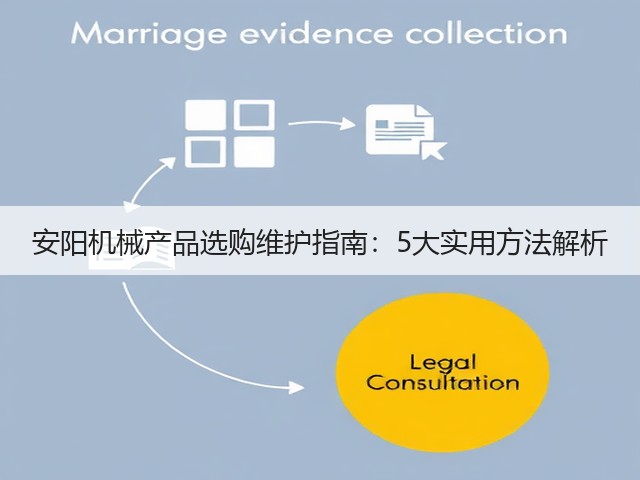 安阳机械产品选购维护指南：5大实用方法解析(图3)