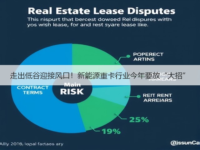 走出低谷迎接风口！新能源重卡行业今年要放“大招”(图3)