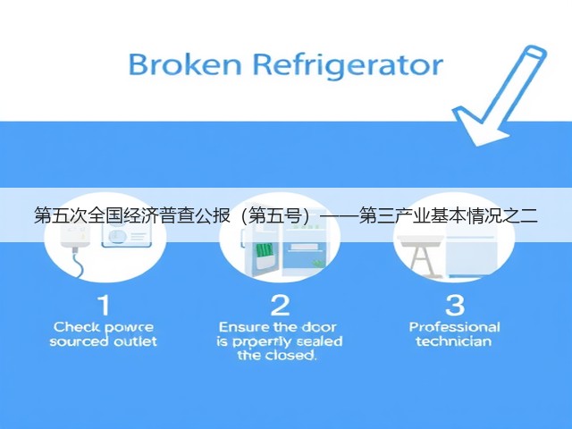 第五次全国经济普查公报(第五号)——第三产业基本情况之二(图3) 第五次全国经济普查公报(第五号)——第三产业基本情况之二(图3)
