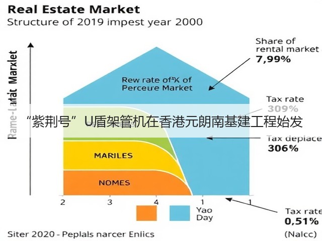 “紫荆号”U盾架管机在香港元朗南基建工程始发(图2) “紫荆号”U盾架管机在香港元朗南基建工程始发(图2)