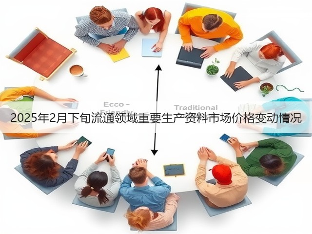 2025年2月下旬流通领域重要生产资料市场价格变动情况(图3)