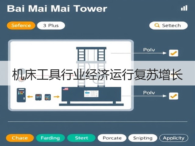 机床工具行业经济运行复苏增长(图2)