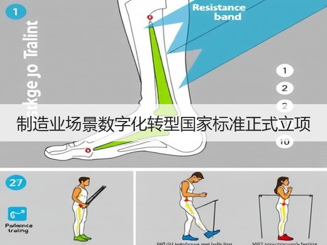制造业场景数字化转型国家标准正式立项(图3) 制造业场景数字化转型国家标准正式立项(图3)