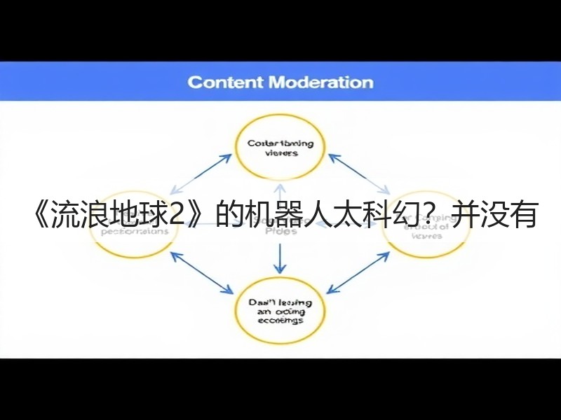 《流浪地球2》的机器人太科幻？并没有