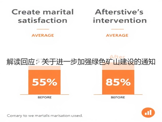 解读回应:关于进一步加强绿色矿山建设的通知(图2) 解读回应:关于进一步加强绿色矿山建设的通知(图2)