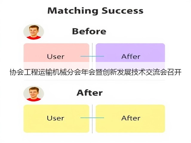 协会工程运输机械分会年会暨创新发展技术交流会召开(图3) 协会工程运输机械分会年会暨创新发展技术交流会召开(图3)