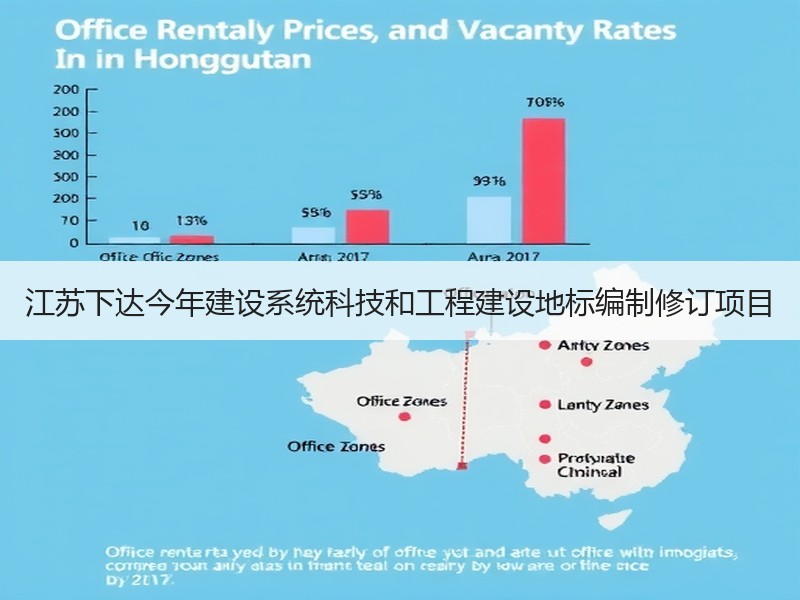 江苏下达今年建设系统科技和工程建设地标编制修订项目 江苏下达今年建设系统科技和工程建设地标编制修订项目