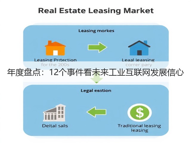 年度盘点:12个事件看未来工业互联网发展信心(图3) 年度盘点:12个事件看未来工业互联网发展信心(图3)