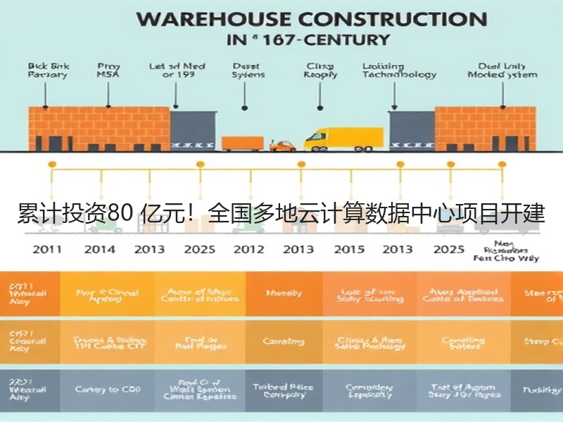 累计投资80 亿元！全国多地云计算数据中心项目开建