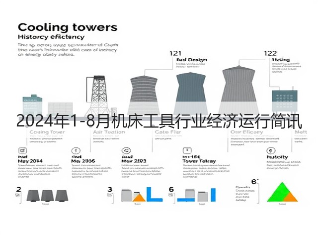 2024年1-8月机床工具行业经济运行简讯(图2)