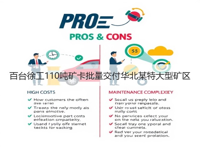 百台徐工110吨矿卡批量交付华北某特大型矿区(图2) 百台徐工110吨矿卡批量交付华北某特大型矿区(图2)