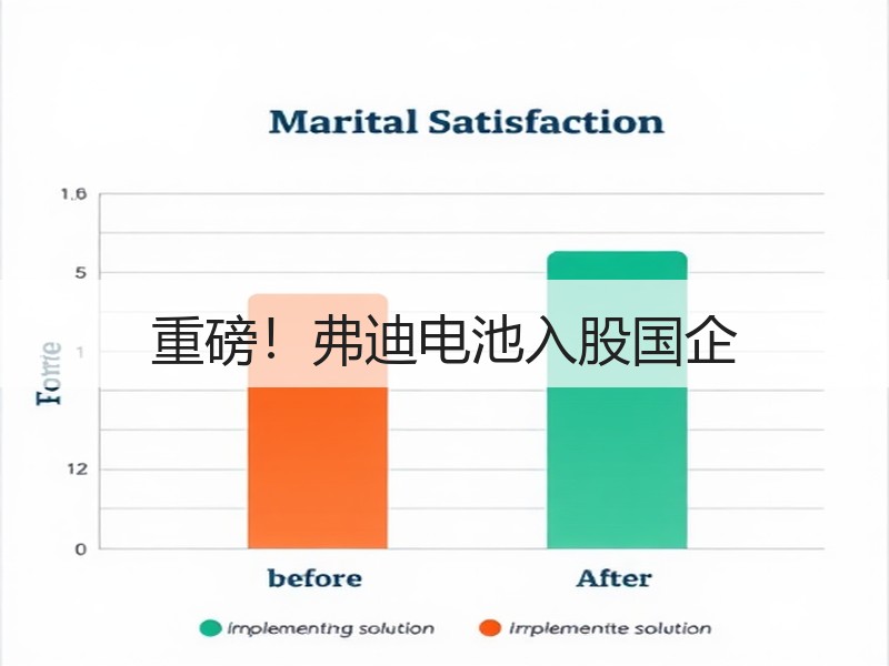 重磅！弗迪电池入股国企