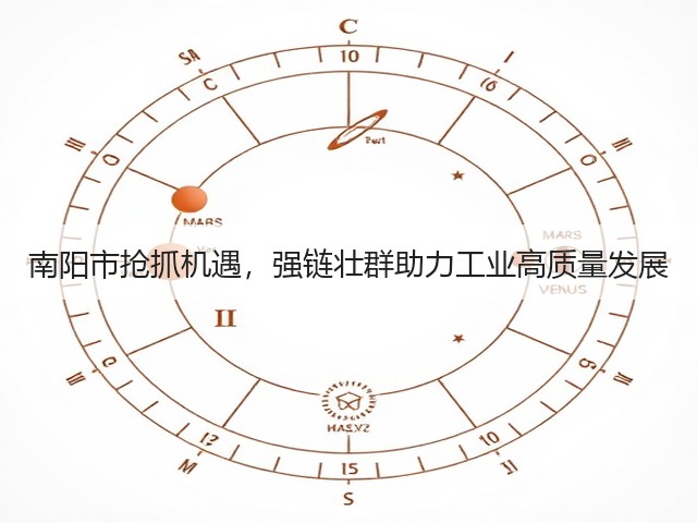 南阳市抢抓机遇,强链壮群助力工业高质量发展(图1) 南阳市抢抓机遇,强链壮群助力工业高质量发展(图1)