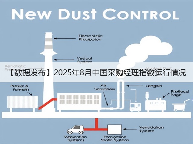 【数据发布】2025年8月中国采购经理指数运行情况(图3)