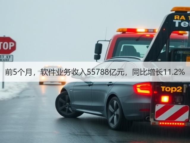 前5个月,软件业务收入55788亿元,同比增长11.2%(图1) 前5个月,软件业务收入55788亿元,同比增长11.2%(图1)