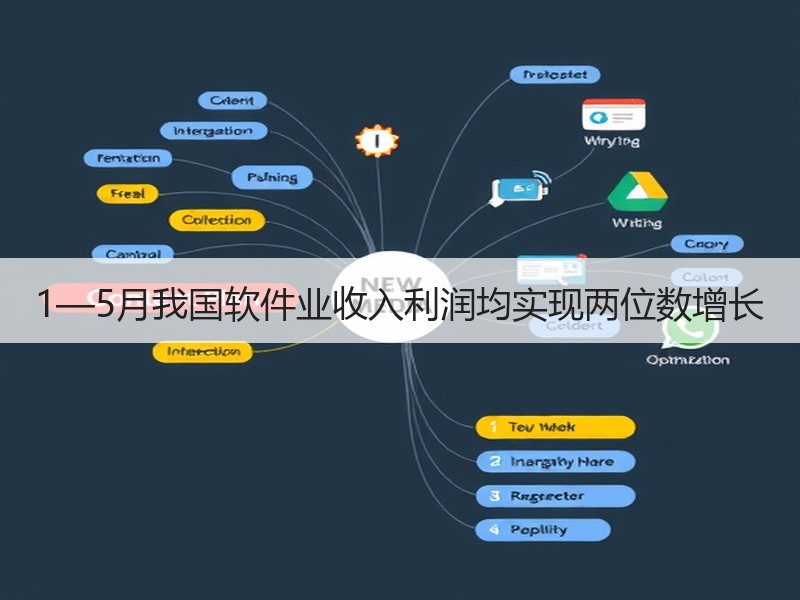 1—5月我国软件业收入利润均实现两位数增长