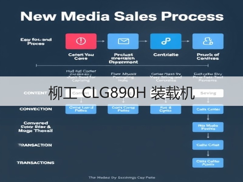 柳工 CLG890H 装载机