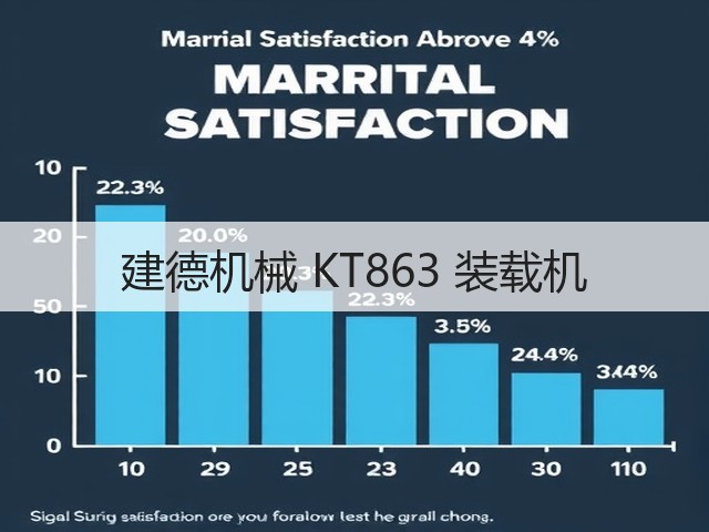 建德机械 KT863 装载机(图2)