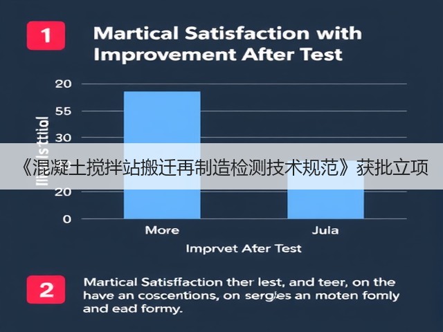 《混凝土搅拌站搬迁再制造检测技术规范》获批立项(图1) 《混凝土搅拌站搬迁再制造检测技术规范》获批立项(图1)
