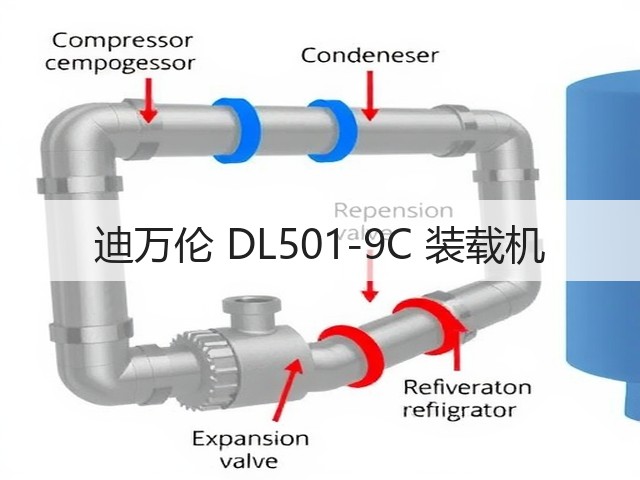 迪万伦 DL501-9C 装载机(图3) 迪万伦 DL501-9C 装载机(图3)