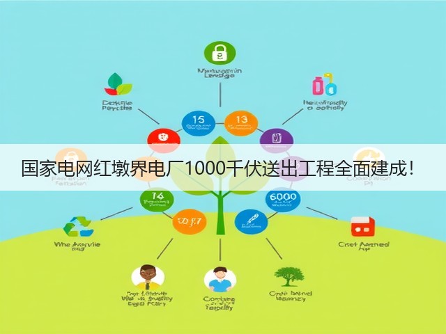国家电网红墩界电厂1000千伏送出工程全面建成！(图3)