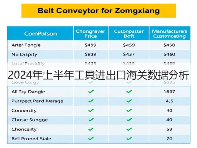 2024年上半年工具进出口海关数据分析(图3) 2024年上半年工具进出口海关数据分析(图3)